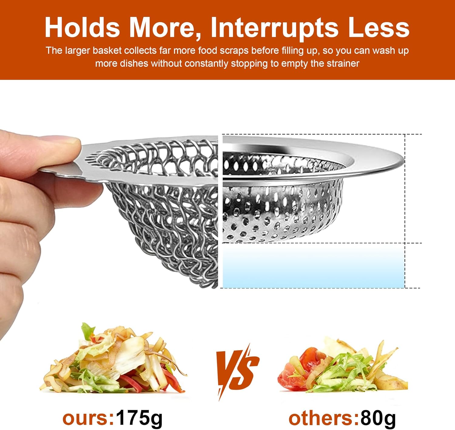 Kitchen Sink Drain Strainer, 304 Stainless Steel Reversible Mesh Strainer with Flexible Chain, Handcrafted Anti-Clog Garbage Disposal Tool - Image 4