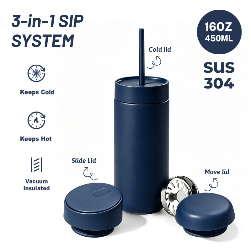 Custom Wholesale 3-in-1 Coffee Tumbler with Interchangeable Lid System - Image 3