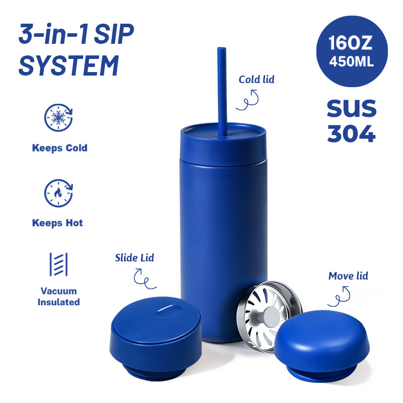 Custom Wholesale 3-in-1 Coffee Tumbler with Interchangeable Lid System - Image 6