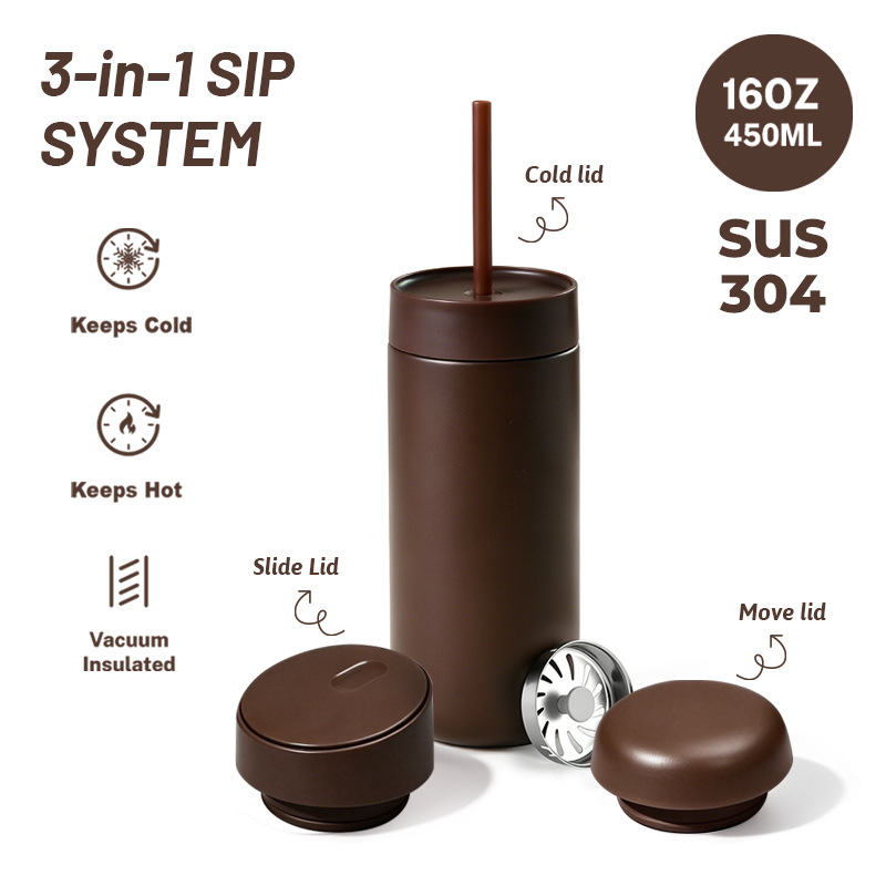 Custom Wholesale 3-in-1 Coffee Tumbler with Interchangeable Lid System - Image 9